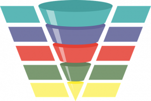 Funnel